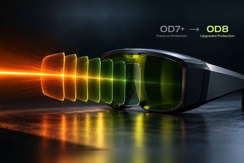 Safety First: We’re Upgrading Laser Protection from OD7+ to OD8