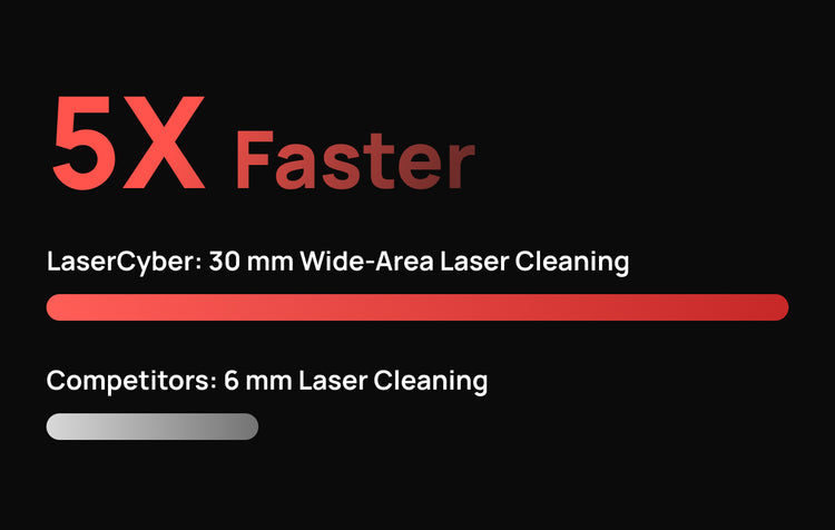 30mm Laser Cleaning